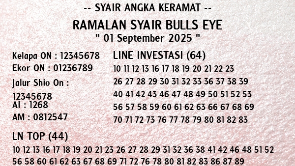 Prediksi Bulls Eye