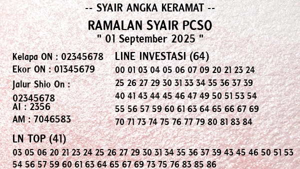 Prediksi Pcso