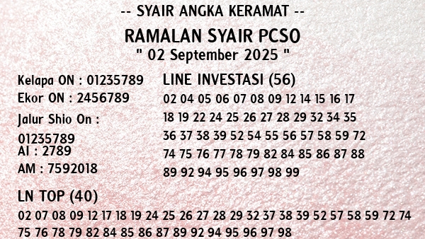 Prediksi Pcso