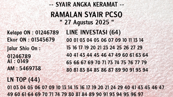 Prediksi Pcso