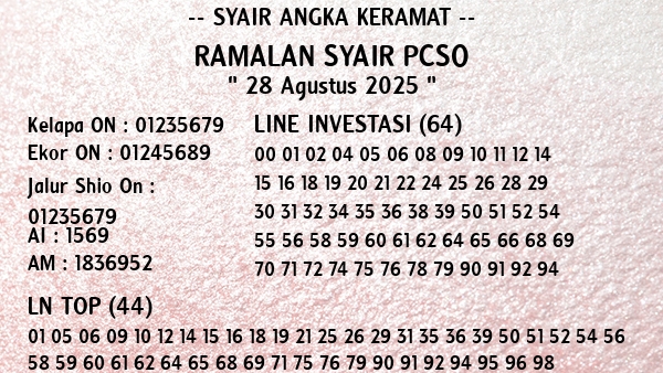Prediksi Pcso