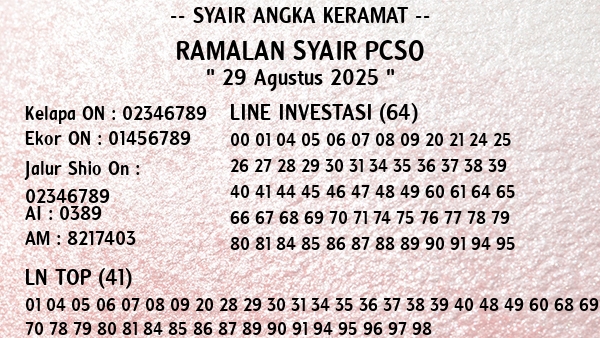 Prediksi Pcso