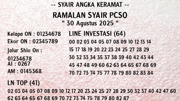 Prediksi Pcso