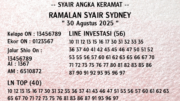 Prediksi Sydney